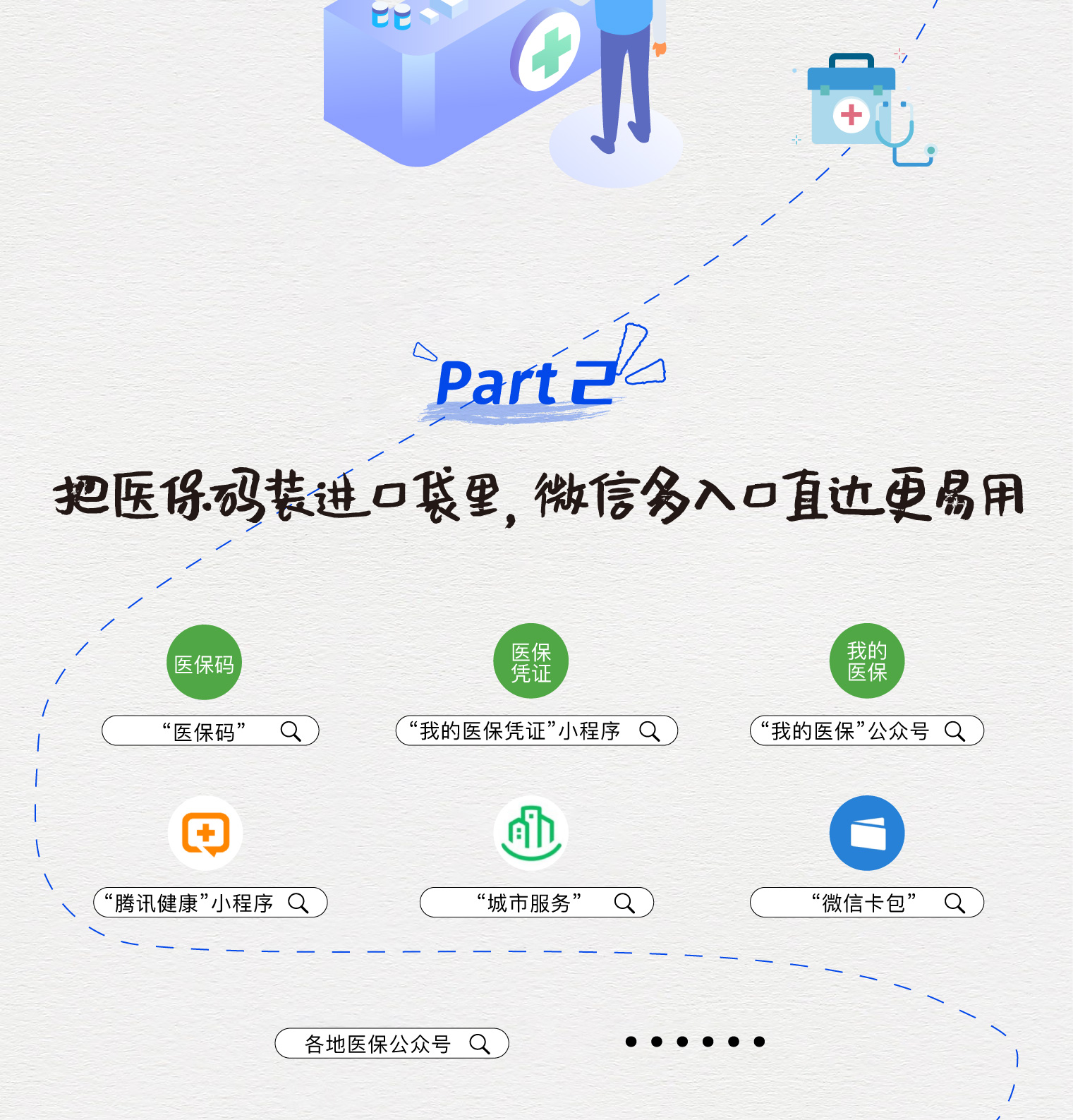 塔城最新医保取现中介微信方法分析(最方便真实的塔城急用钱如何提取医保卡里的钱方法)