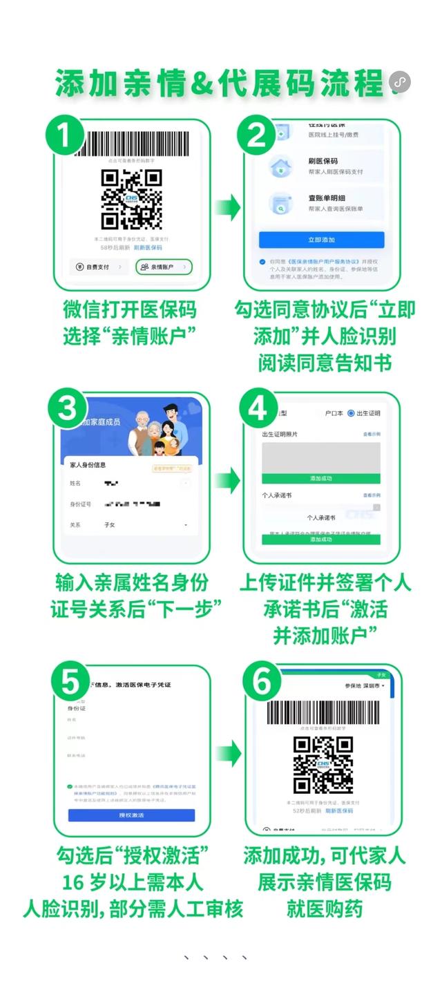 塔城最新医保卡怎么绑定微信提现到银行卡方法分析(最方便真实的塔城医保卡绑定在微信怎么用方法)