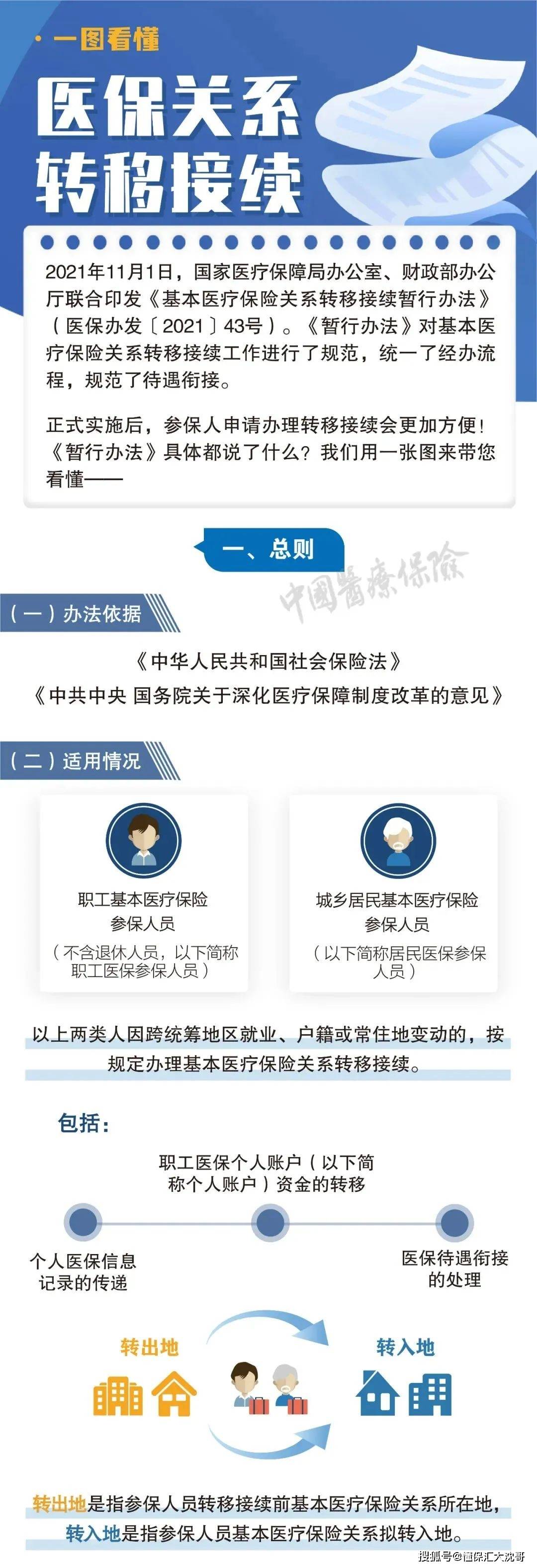 塔城最新医保怎么套现提现取现方法分析(最方便真实的塔城医保钱如何套现方法)