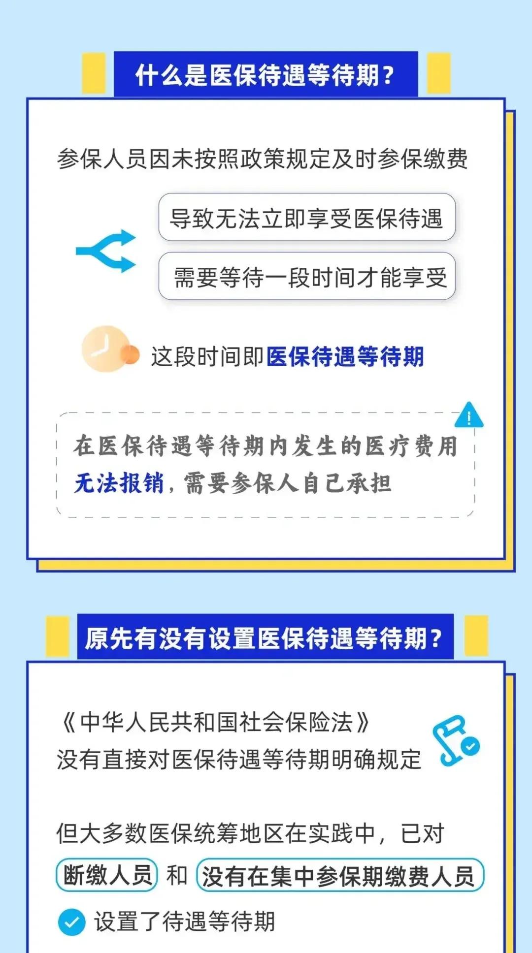 塔城关于套医保卡联系方式2025的信息