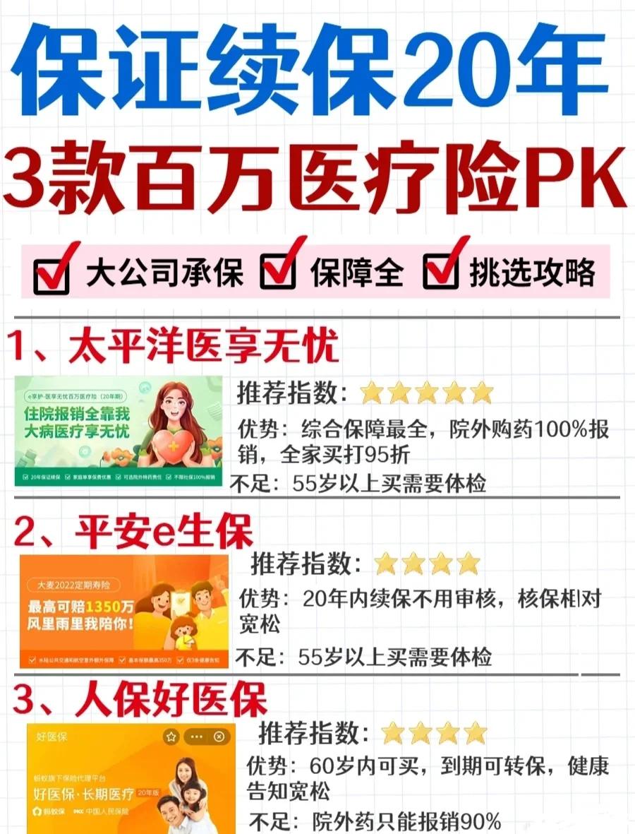 塔城最新医疗保险60%和100%区别方法分析(最方便真实的塔城医保缴费比例60%和100%的区别方法)