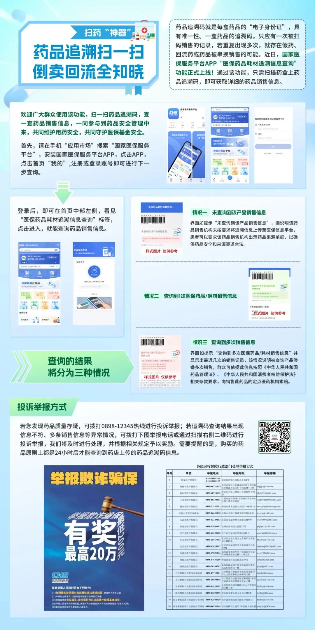塔城最新医保套现最简单方法方法分析(最方便真实的塔城医保套现最简单方法有哪些方法)