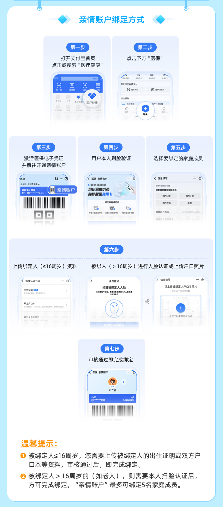 塔城最新医保卡如何绑定手机电子医保卡方法分析(最方便真实的塔城如何绑定医保电子码方法)