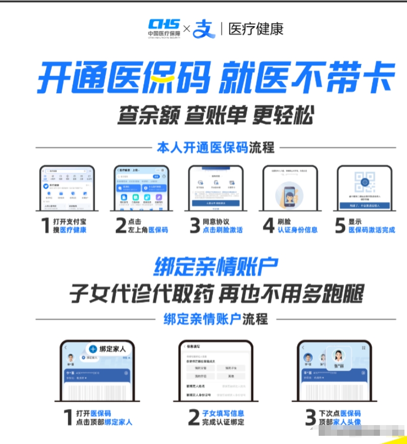 塔城最新医保余额怎么套出来方法分析(最方便真实的塔城医保余额怎么套出来的方法)