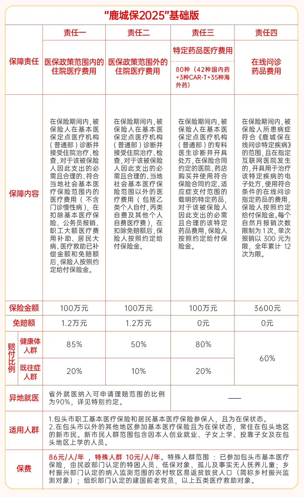 塔城最新医保卡提取现金方法2025最新方法分析(最方便真实的塔城医保卡提取现金方法2025最新规定方法)