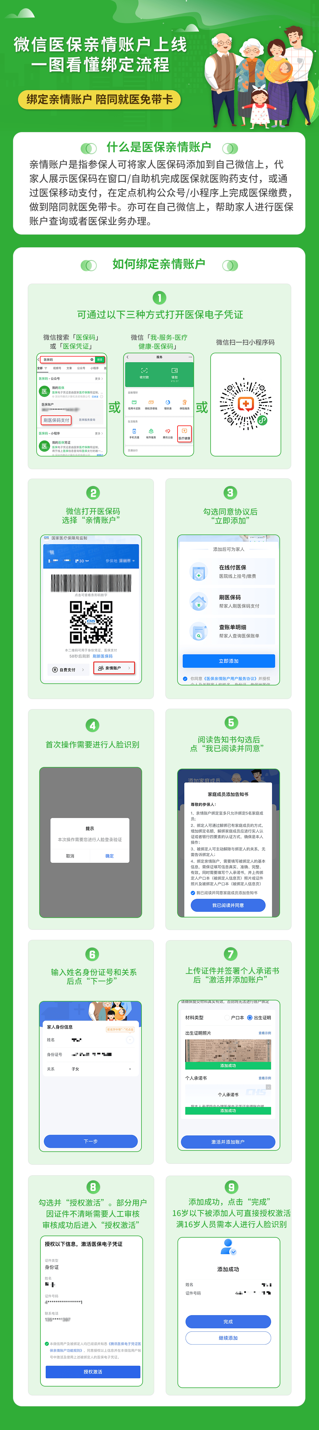 塔城最新医保卡提取24小时微信怎么提取方法分析(最方便真实的塔城医保卡提现联系方式方法)