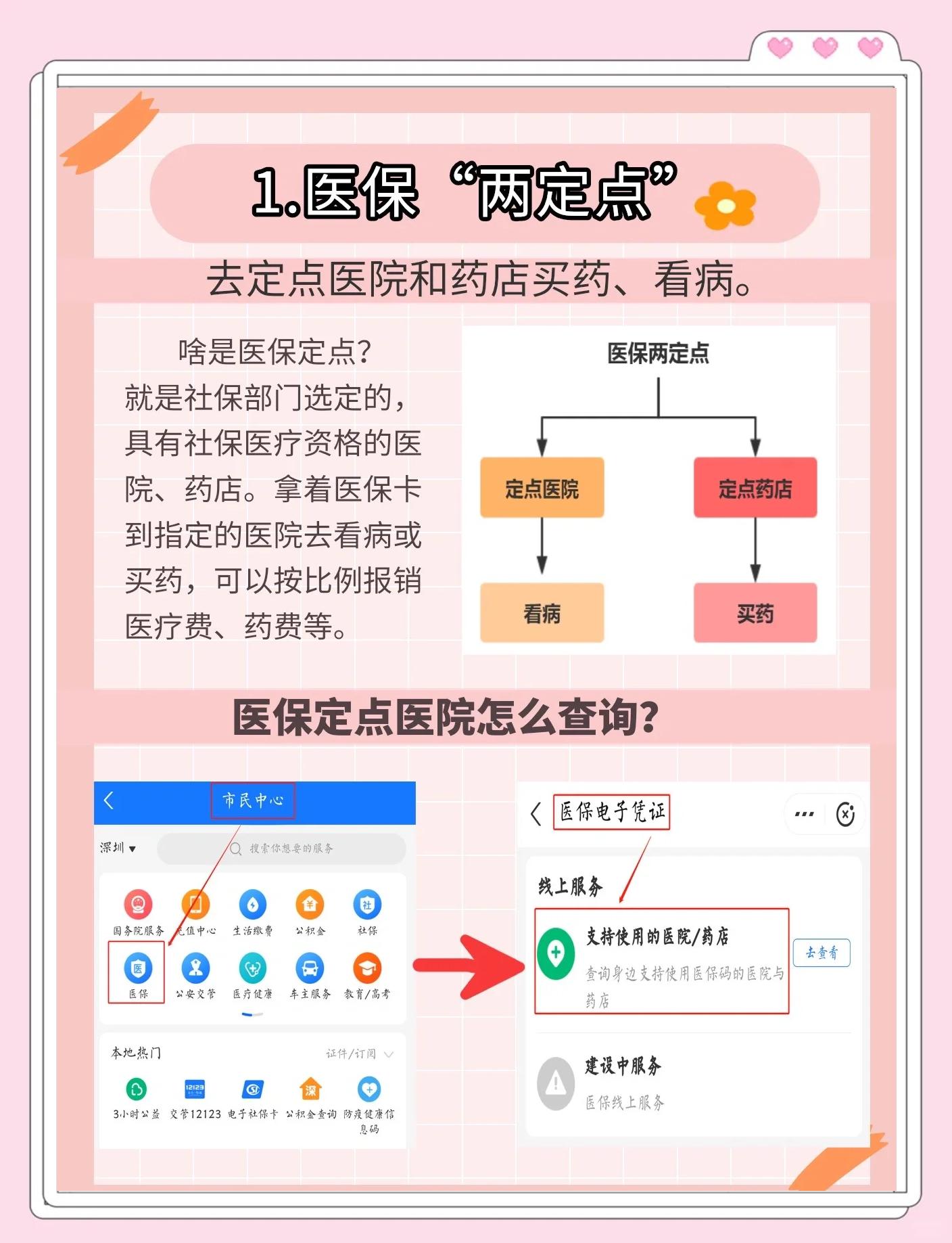 塔城最新医保卡提现方法支付宝方法分析(最方便真实的塔城医保卡里的钱支付宝怎么转给家人步骤方法)